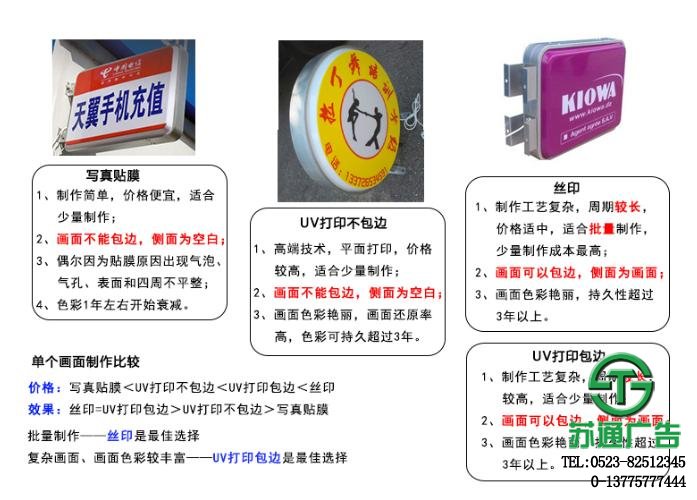 吸塑燈箱
