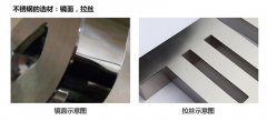 了解了不銹鋼發光字特點是做好產品的前期保障