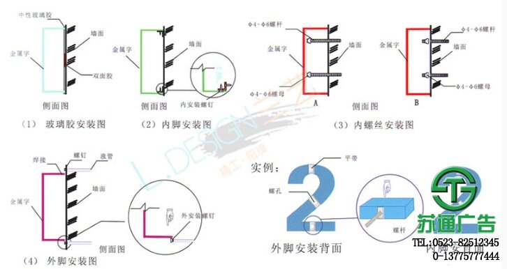 磁吸燈箱背光字結構安裝圖