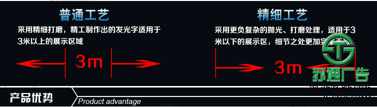 亞克力發(fā)光字