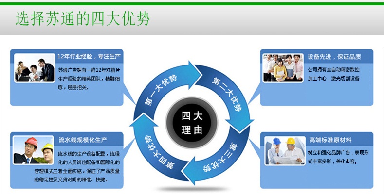 江蘇蘇通廣告有限公司