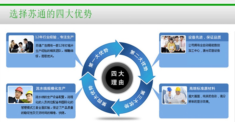 江蘇蘇通廣告有限公司