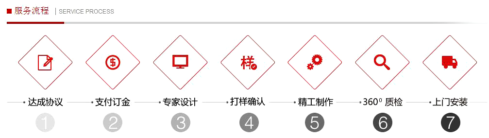 單孔透噴繪