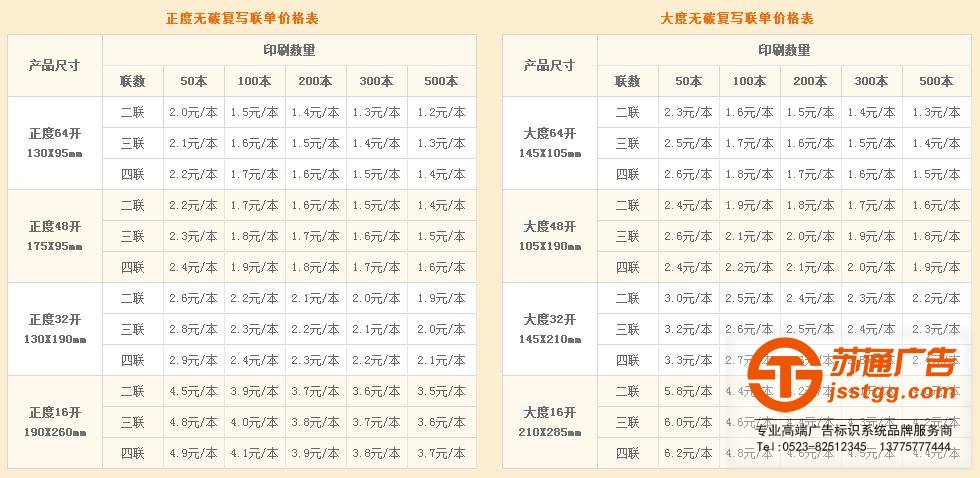 無碳聯單